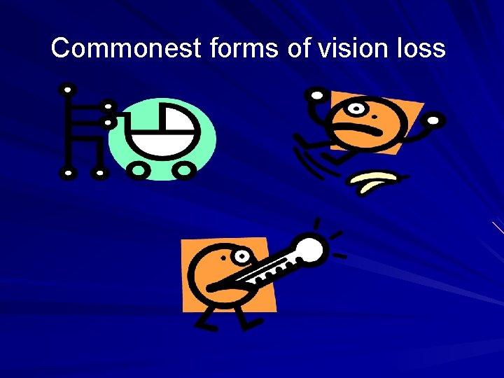 Commonest forms of vision loss 