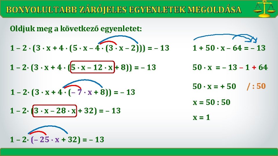 BONYOLULTABB ZÁRÓJELES EGYENLETEK MEGOLDÁSA Oldjuk meg a következő egyenletet: 1 – 2 (3 x