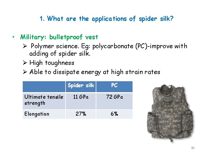  1. What are the applications of spider silk? • Military: bulletproof vest Ø