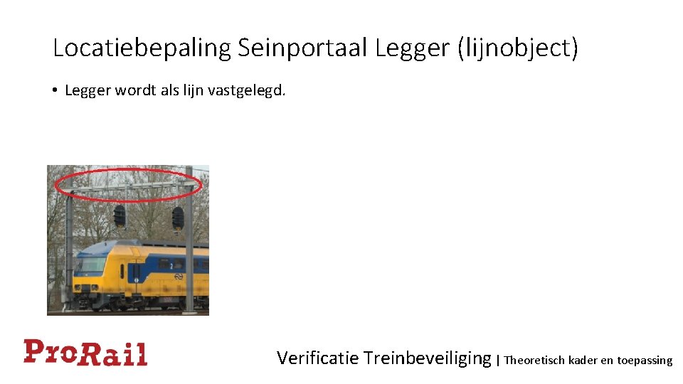 Locatiebepaling Seinportaal Legger (lijnobject) • Legger wordt als lijn vastgelegd. Legger Verificatie Treinbeveiliging |