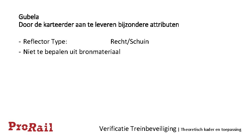 Gubela Door de karteerder aan te leveren bijzondere attributen - Reflector Type: Recht/Schuin -