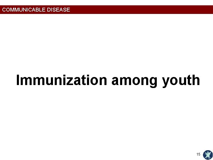 COMMUNICABLE DISEASE Immunization among youth 15 