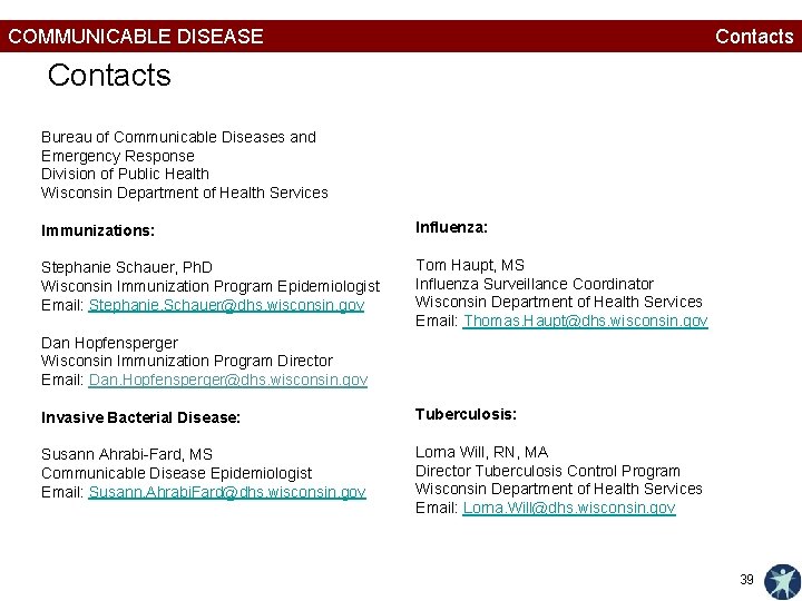 COMMUNICABLE DISEASE Contacts Bureau of Communicable Diseases and Emergency Response Division of Public Health