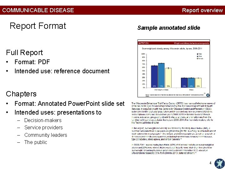 COMMUNICABLE DISEASE Report Format Report overview Sample annotated slide Full Report • Format: PDF