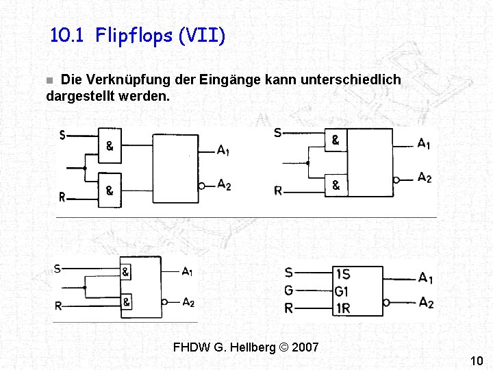10. 1 Flipflops (VII) Die Verknüpfung der Eingänge kann unterschiedlich dargestellt werden. n FHDW 10. 1 Flipflops (VII) Die Verknüpfung der Eingänge kann unterschiedlich dargestellt werden. n FHDW