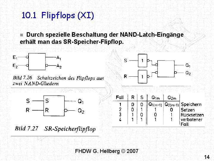 10. 1 Flipflops (XI) Durch spezielle Beschaltung der NAND-Latch-Eingänge erhält man das SR-Speicher-Flipflop. n 10. 1 Flipflops (XI) Durch spezielle Beschaltung der NAND-Latch-Eingänge erhält man das SR-Speicher-Flipflop. n