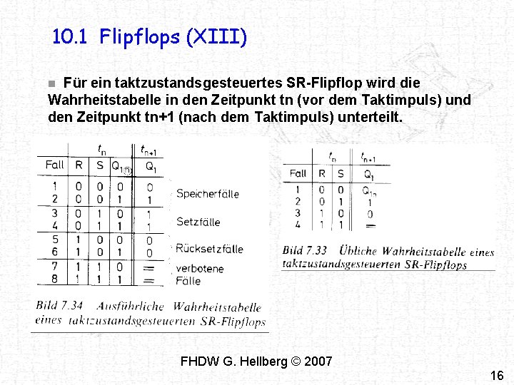10. 1 Flipflops (XIII) Für ein taktzustandsgesteuertes SR-Flipflop wird die Wahrheitstabelle in den Zeitpunkt 10. 1 Flipflops (XIII) Für ein taktzustandsgesteuertes SR-Flipflop wird die Wahrheitstabelle in den Zeitpunkt