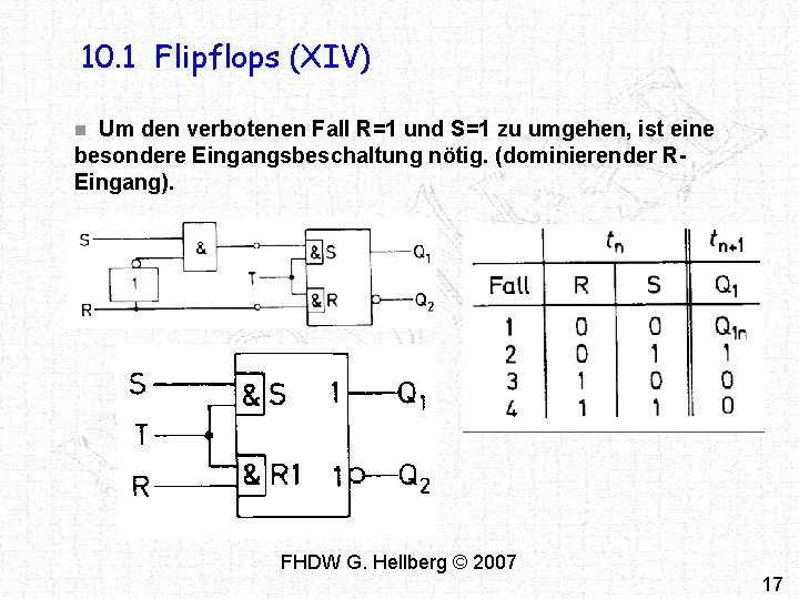 10. 1 Flipflops (XIV) Um den verbotenen Fall R=1 und S=1 zu umgehen, ist 10. 1 Flipflops (XIV) Um den verbotenen Fall R=1 und S=1 zu umgehen, ist