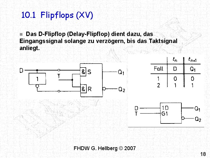 10. 1 Flipflops (XV) Das D-Flipflop (Delay-Flipflop) dient dazu, das Eingangssignal solange zu verzögern, 10. 1 Flipflops (XV) Das D-Flipflop (Delay-Flipflop) dient dazu, das Eingangssignal solange zu verzögern,