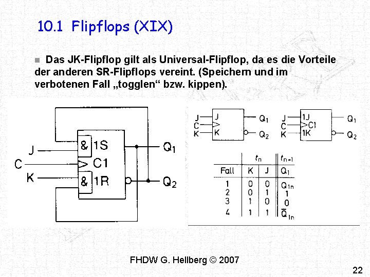 10. 1 Flipflops (XIX) Das JK-Flipflop gilt als Universal-Flipflop, da es die Vorteile der 10. 1 Flipflops (XIX) Das JK-Flipflop gilt als Universal-Flipflop, da es die Vorteile der