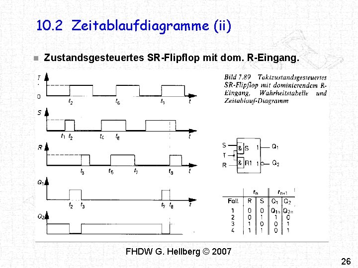10. 2 Zeitablaufdiagramme (ii) n Zustandsgesteuertes SR-Flipflop mit dom. R-Eingang. FHDW G. Hellberg © 10. 2 Zeitablaufdiagramme (ii) n Zustandsgesteuertes SR-Flipflop mit dom. R-Eingang. FHDW G. Hellberg ©