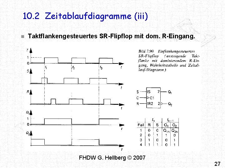 10. 2 Zeitablaufdiagramme (iii) n Taktflankengesteuertes SR-Flipflop mit dom. R-Eingang. FHDW G. Hellberg © 10. 2 Zeitablaufdiagramme (iii) n Taktflankengesteuertes SR-Flipflop mit dom. R-Eingang. FHDW G. Hellberg ©