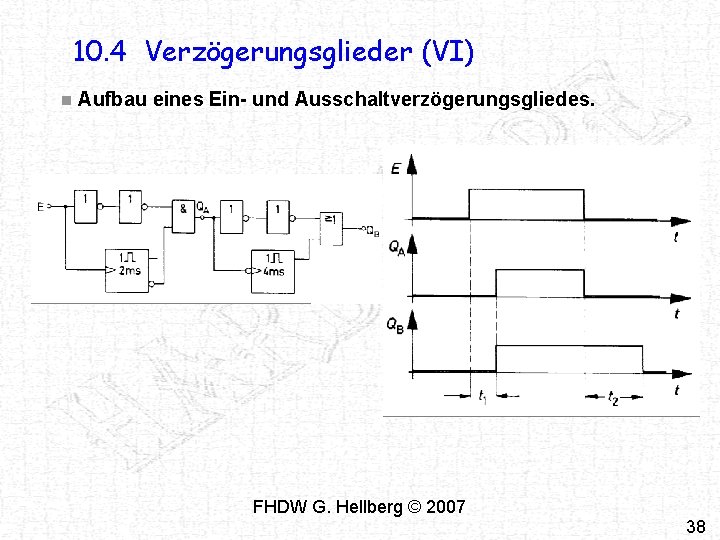 10. 4 Verzögerungsglieder (VI) n Aufbau eines Ein- und Ausschaltverzögerungsgliedes. FHDW G. Hellberg © 10. 4 Verzögerungsglieder (VI) n Aufbau eines Ein- und Ausschaltverzögerungsgliedes. FHDW G. Hellberg ©
