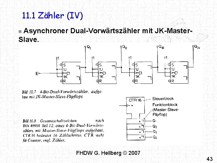 11. 1 Zähler (IV) Asynchroner Dual-Vorwärtszähler mit JK-Master. Slave. n FHDW G. Hellberg © 11. 1 Zähler (IV) Asynchroner Dual-Vorwärtszähler mit JK-Master. Slave. n FHDW G. Hellberg ©