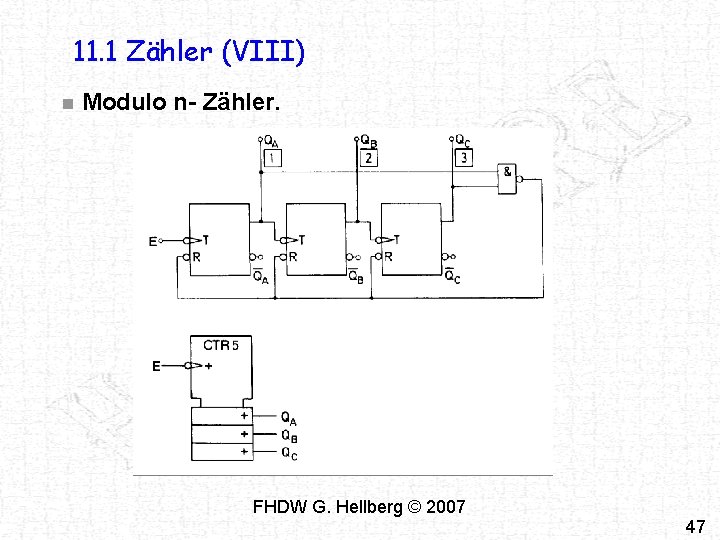 11. 1 Zähler (VIII) n Modulo n- Zähler. FHDW G. Hellberg © 2007 47 11. 1 Zähler (VIII) n Modulo n- Zähler. FHDW G. Hellberg © 2007 47