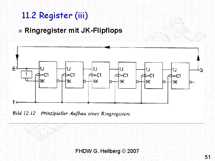 11. 2 Register (iii) n Ringregister mit JK-Flipflops FHDW G. Hellberg © 2007 51 11. 2 Register (iii) n Ringregister mit JK-Flipflops FHDW G. Hellberg © 2007 51