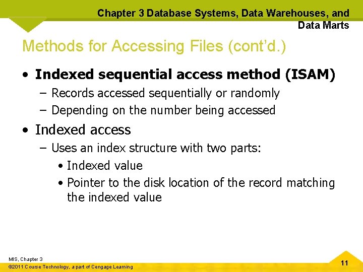 Chapter 3 Database Systems, Data Warehouses, and Data Marts Methods for Accessing Files (cont’d.