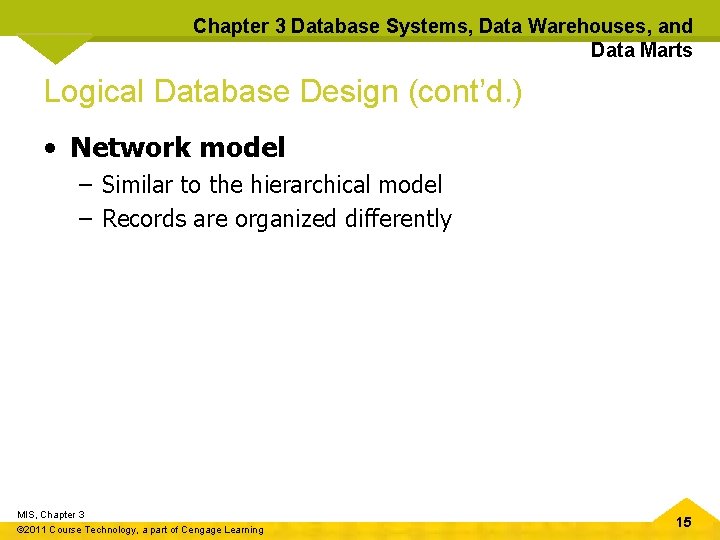 Chapter 3 Database Systems, Data Warehouses, and Data Marts Logical Database Design (cont’d. )