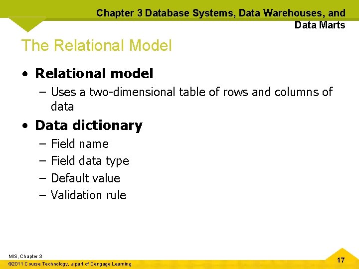 Chapter 3 Database Systems, Data Warehouses, and Data Marts The Relational Model • Relational