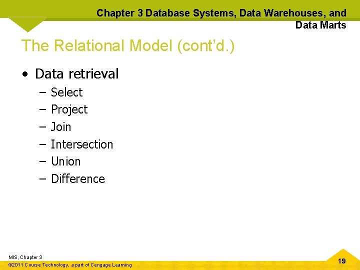 Chapter 3 Database Systems, Data Warehouses, and Data Marts The Relational Model (cont’d. )