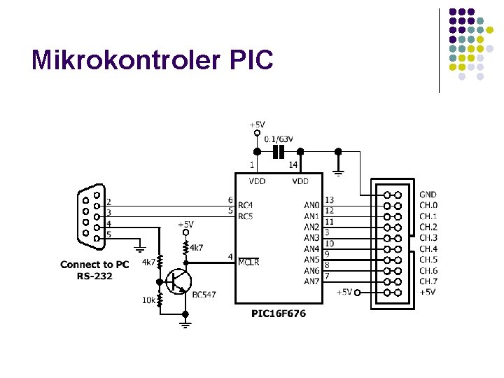 Mikrokontroler PIC 