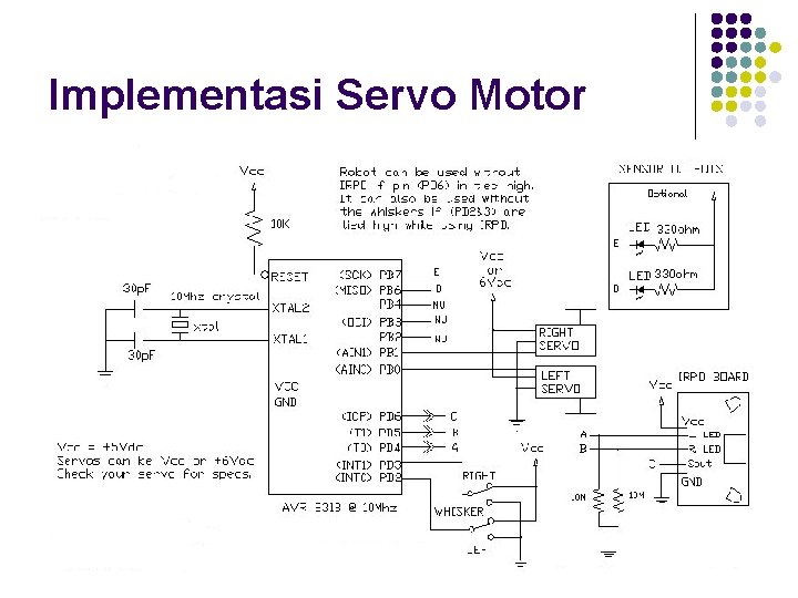 Implementasi Servo Motor 