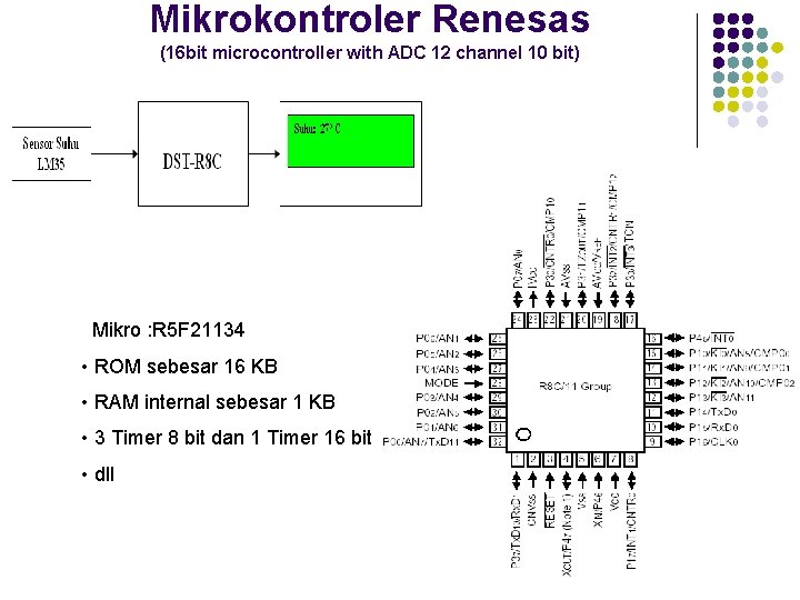 Mikrokontroler Renesas (16 bit microcontroller with ADC 12 channel 10 bit) Mikro : R