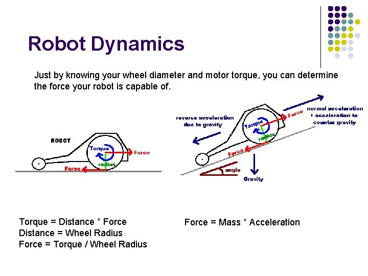 Robot Dynamics Just by knowing your wheel diameter and motor torque, you can determine