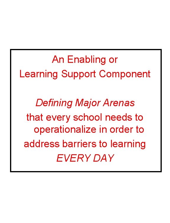 An Enabling or Learning Support Component Defining Major Arenas that every school needs to