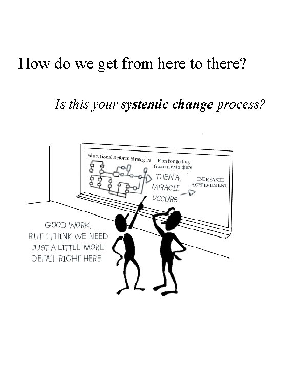 How do we get from here to there? Is this your systemic change process?