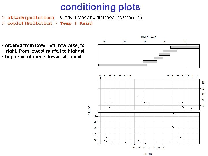 conditioning plots > attach(pollution) # may already be attached (search() ? ? ) >