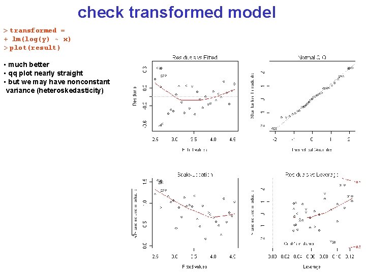 check transformed model > transformed = + lm(log(y) ~ x) > plot(result) • much
