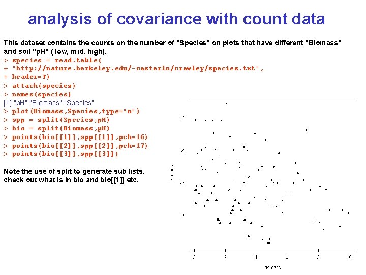 analysis of covariance with count data This dataset contains the counts on the number