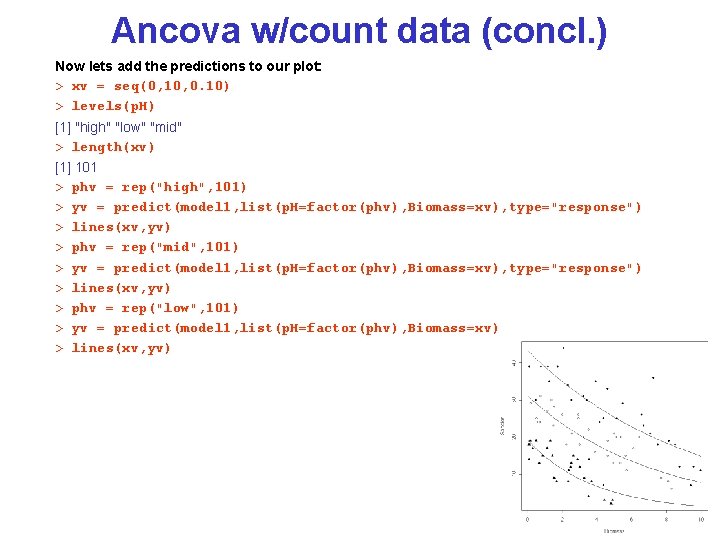 Ancova w/count data (concl. ) Now lets add the predictions to our plot: >