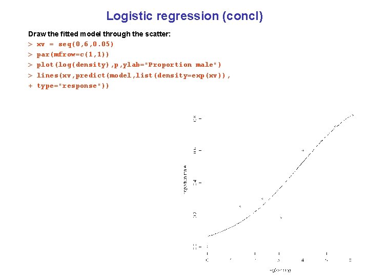 Logistic regression (concl) Draw the fitted model through the scatter: > xv = seq(0,