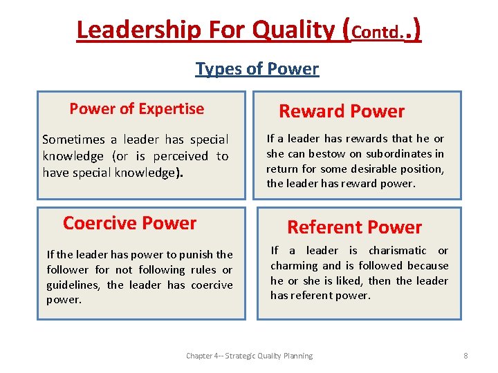 Leadership For Quality (Contd. . ) Types of Power of Expertise Sometimes a leader