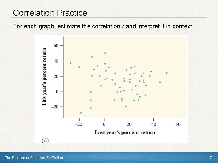 Correlation Practice For each graph, estimate the correlation r and interpret it in context.