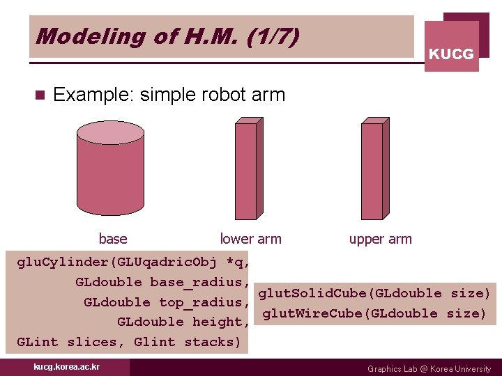 Modeling of H. M. (1/7) n KUCG Example: simple robot arm base lower arm