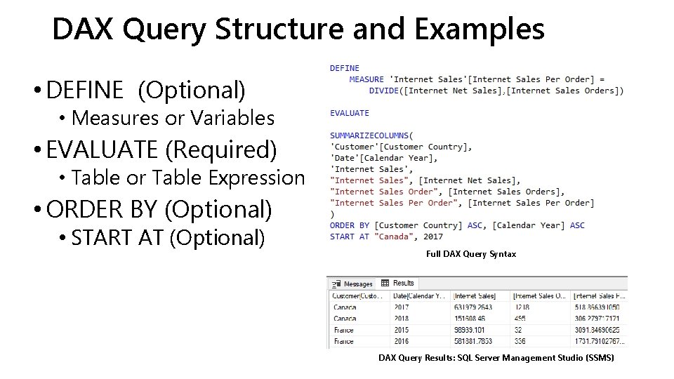 DAX Query Structure and Examples • DEFINE (Optional) • Measures or Variables • EVALUATE
