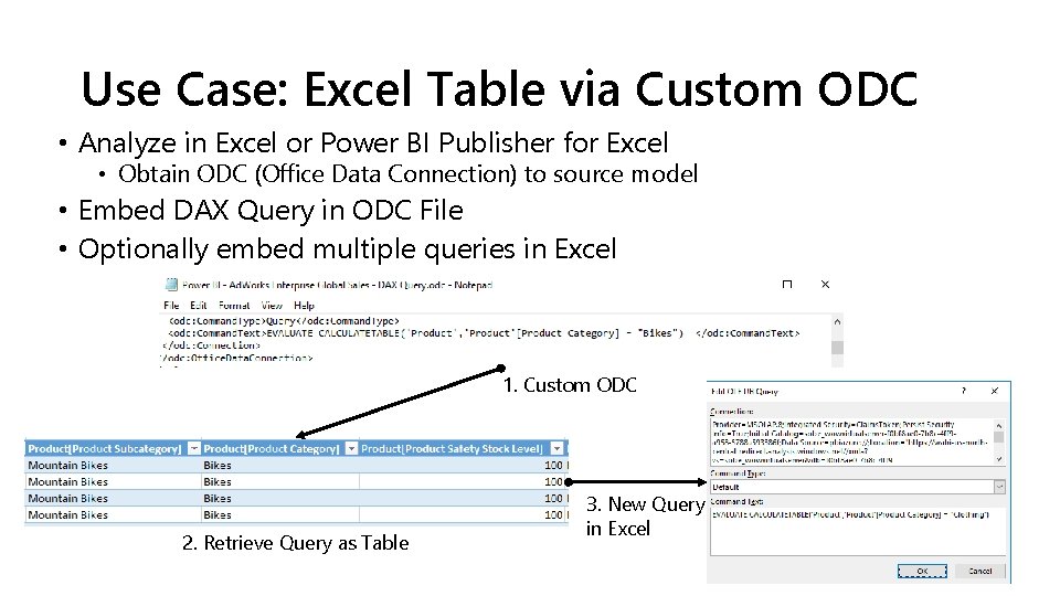 Use Case: Excel Table via Custom ODC • Analyze in Excel or Power BI Use Case: Excel Table via Custom ODC • Analyze in Excel or Power BI