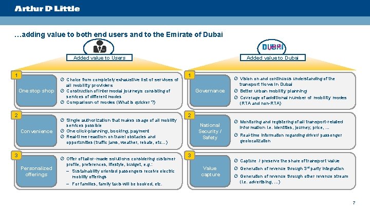 …adding value to both end users and to the Emirate of Dubai Added value