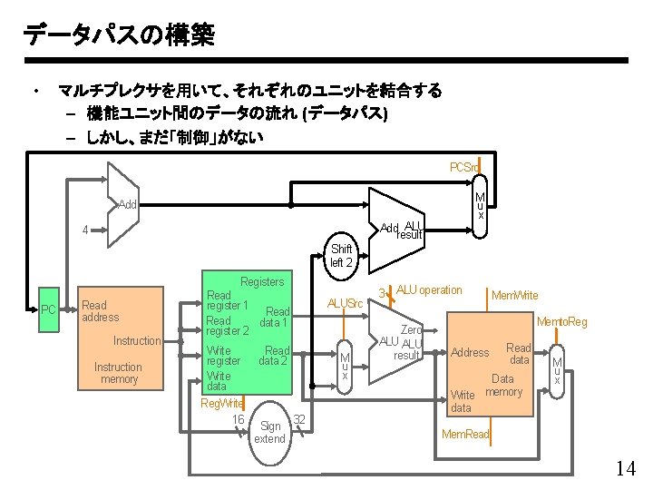 データパスの構築 • マルチプレクサを用いて、それぞれのユニットを結合する – 機能ユニット間のデータの流れ (データパス) – しかし、まだ「制御」がない PCSrc M u x Add ALU