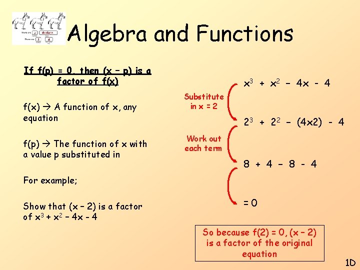 Algebra and Functions If f(p) = 0, then (x – p) is a factor