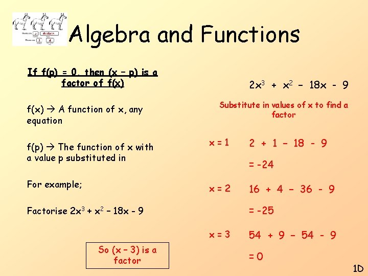 Algebra and Functions If f(p) = 0, then (x – p) is a factor