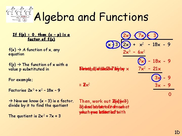 Algebra and Functions If f(p) = 0, then (x – p) is a factor