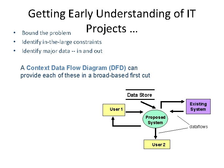 Getting Early Understanding of IT Projects … Bound the problem • • Identify in-the-large Getting Early Understanding of IT Projects … Bound the problem • • Identify in-the-large