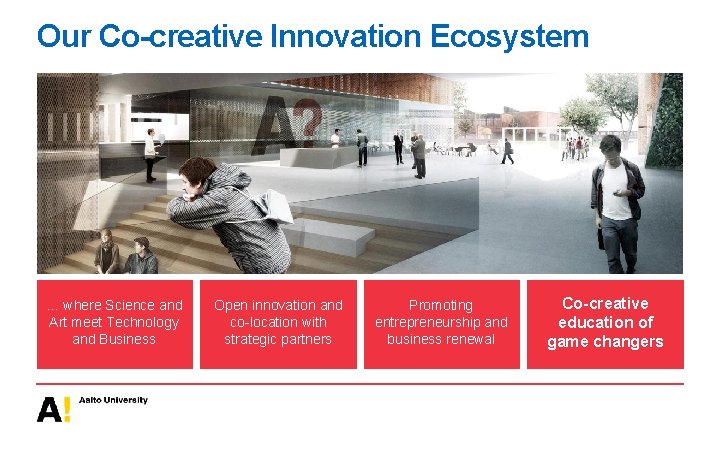 Our Co-creative Innovation Ecosystem … where Science and Art meet Technology and Business Open