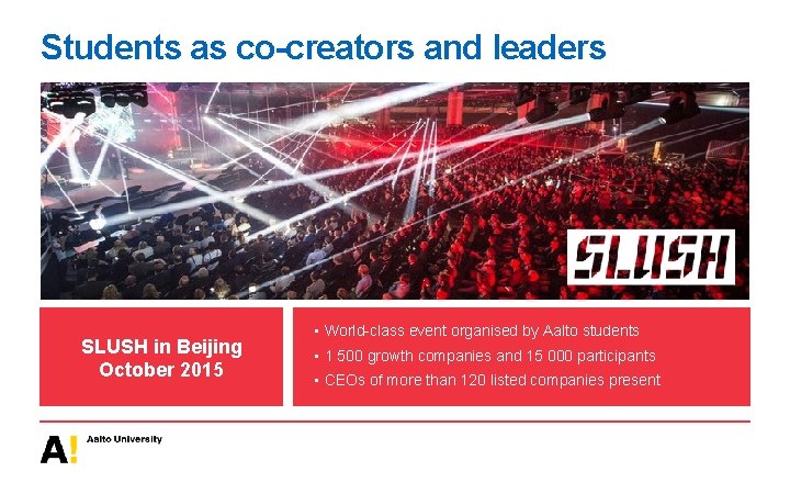 Students as co-creators and leaders SLUSH in Beijing October 2015 • World-class event organised