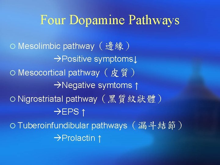 Four Dopamine Pathways ¡ Mesolimbic pathway（邊緣） Positive symptoms↓ ¡ Mesocortical pathway（皮質） Negative symtoms ↑