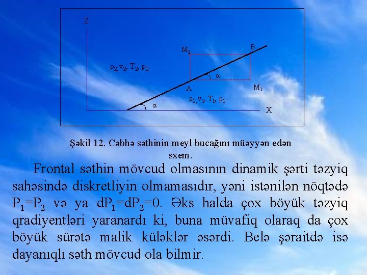 Z B M 2 ρ2, v 2, T 2, p 2 α α A